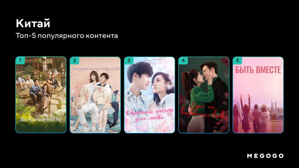 Китайские сериалы