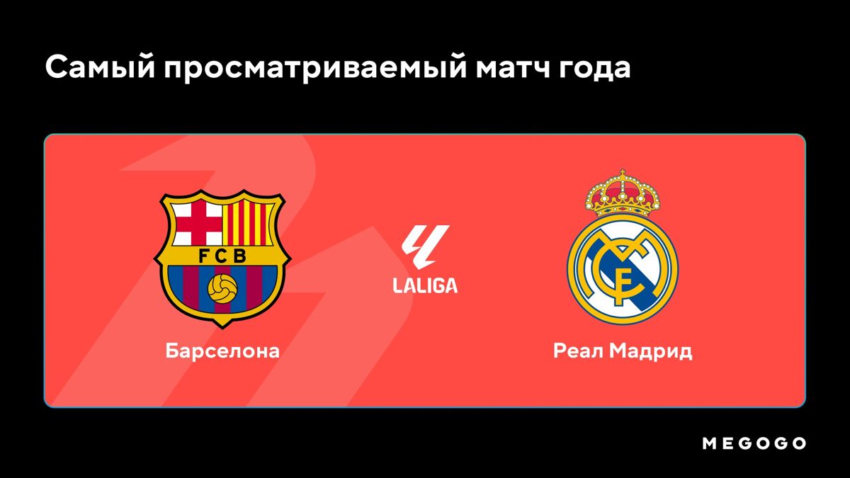 Самый просматриваемый матч года