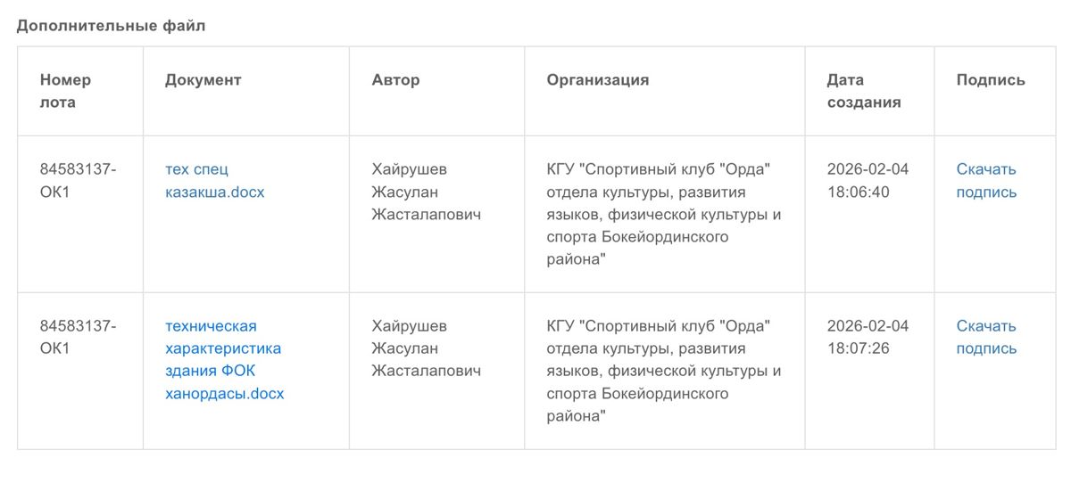 Техническая спецификация к покупке здания спорткомплекса