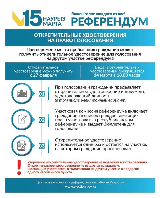 Методичка об открепительных удостоверениях на право голосования