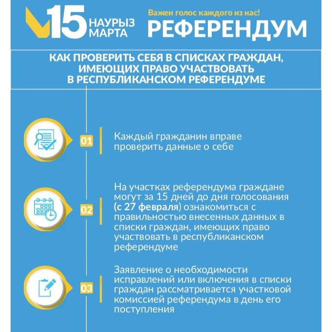 Памятка для граждан 