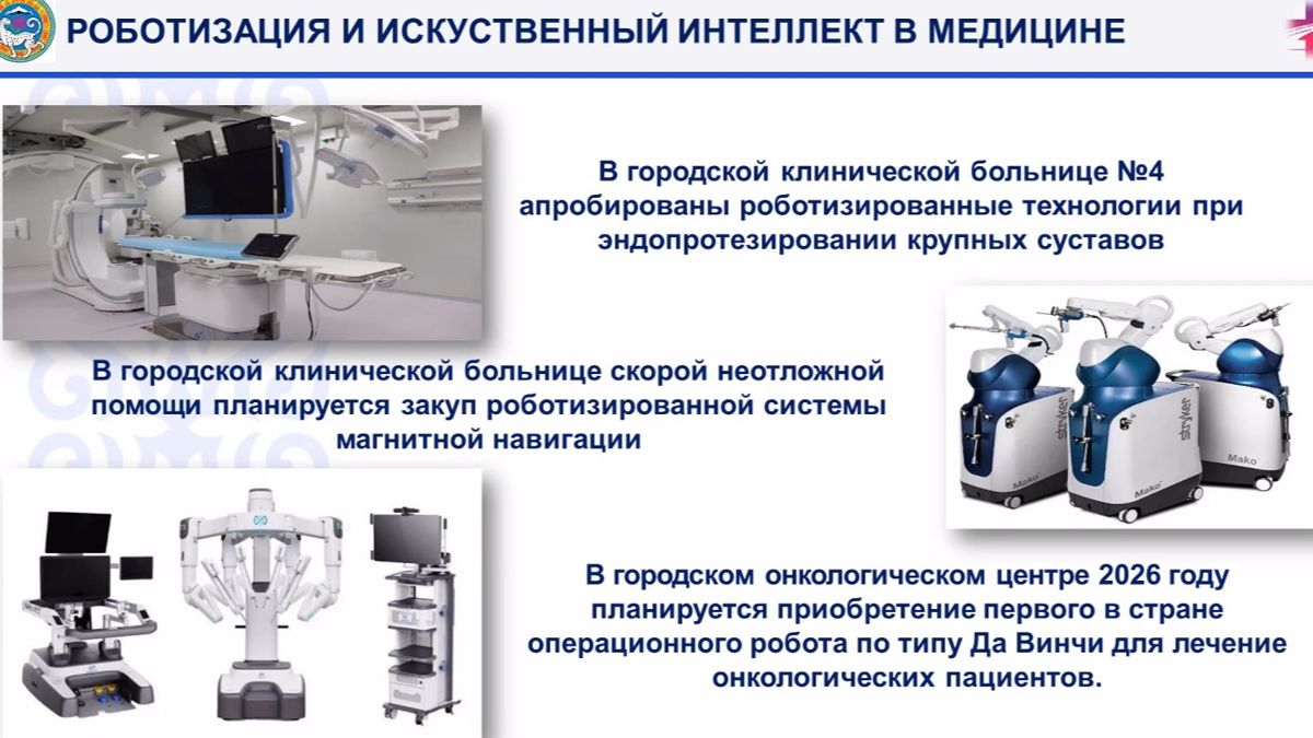 Внедрённые инновации