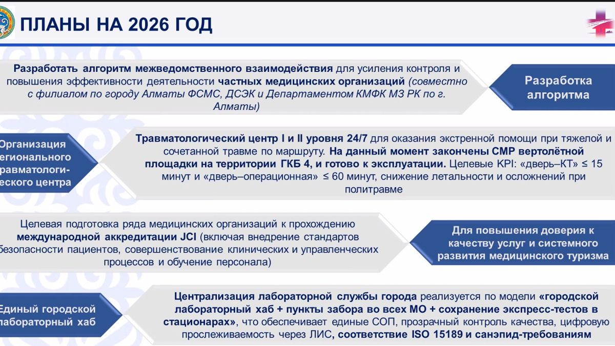 План на 2026 год