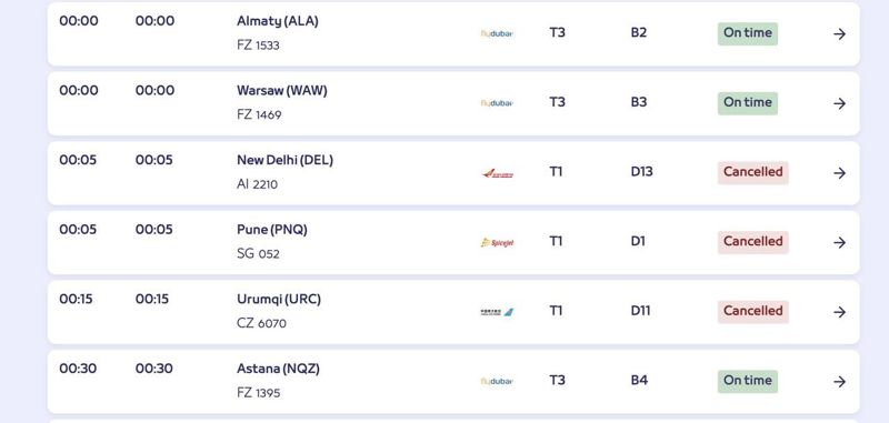 Восстановление авиасообщения: 3 марта запланированы первые вылеты из Дубая в Казахстан и репатриационные рейсы Air Astana