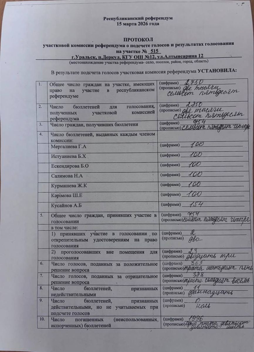 Протокол