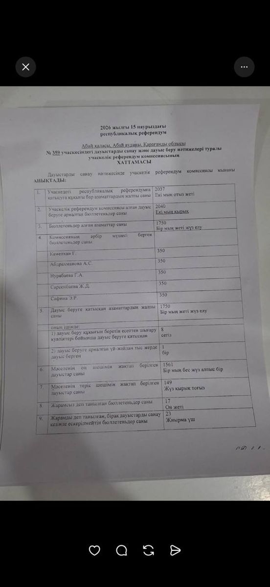 Протокол