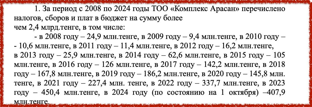 Ответ на официальный запрос BES.media