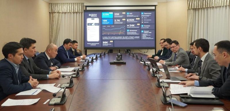Платформу eGov Business в Казахстане перезапустят с искусственным интеллектом