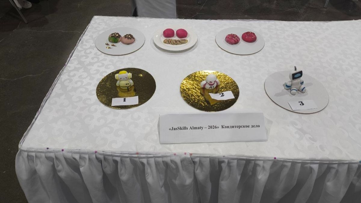 Кондитерские изделия