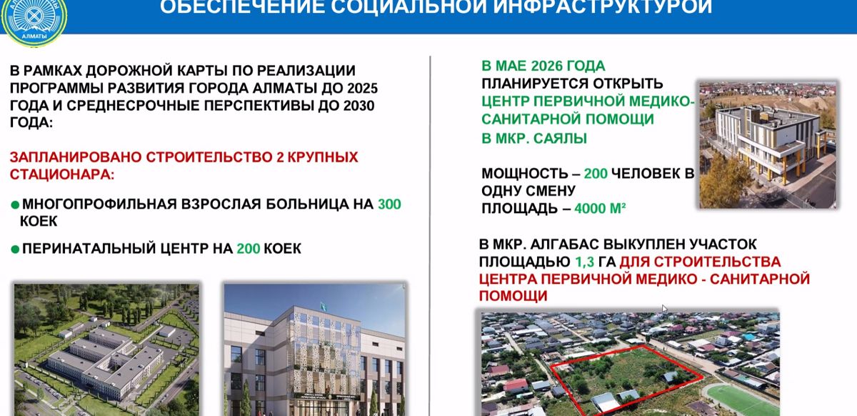 О социальной инфраструктуре Алатауского района