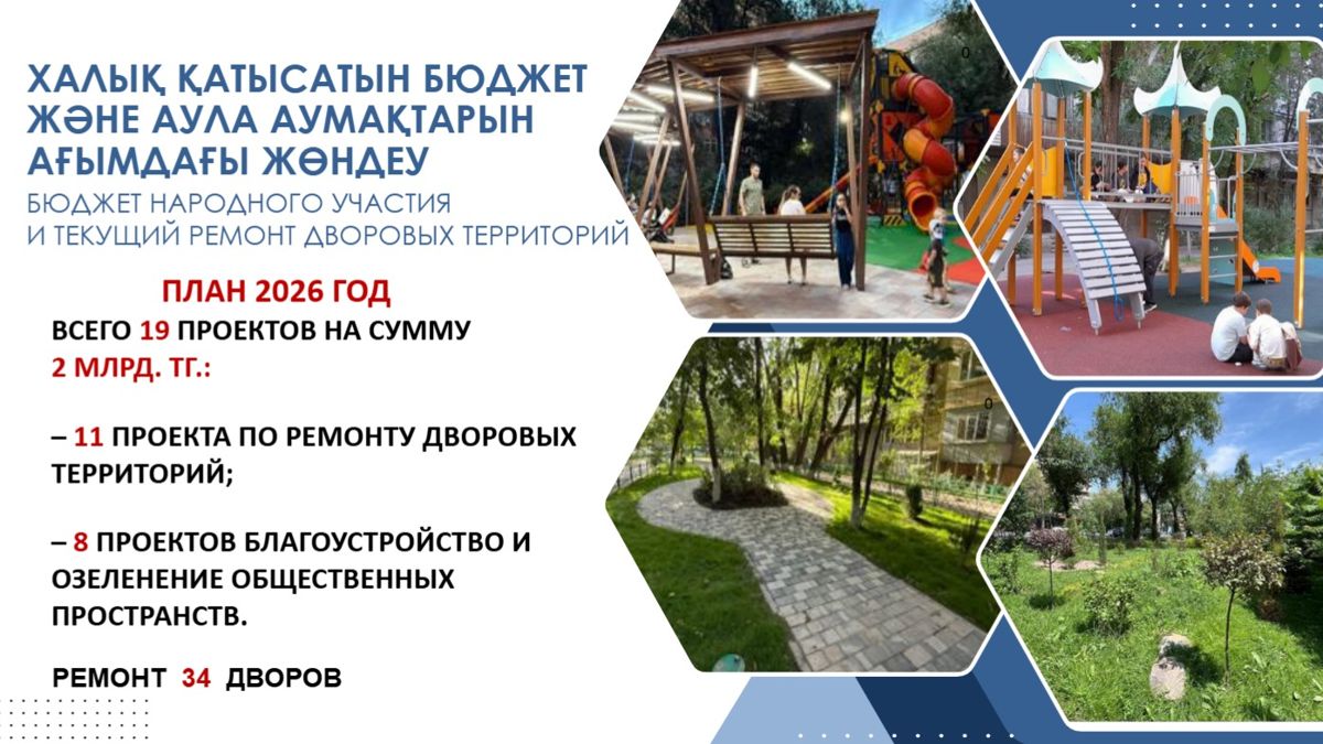 План ремонта дворовых территорий