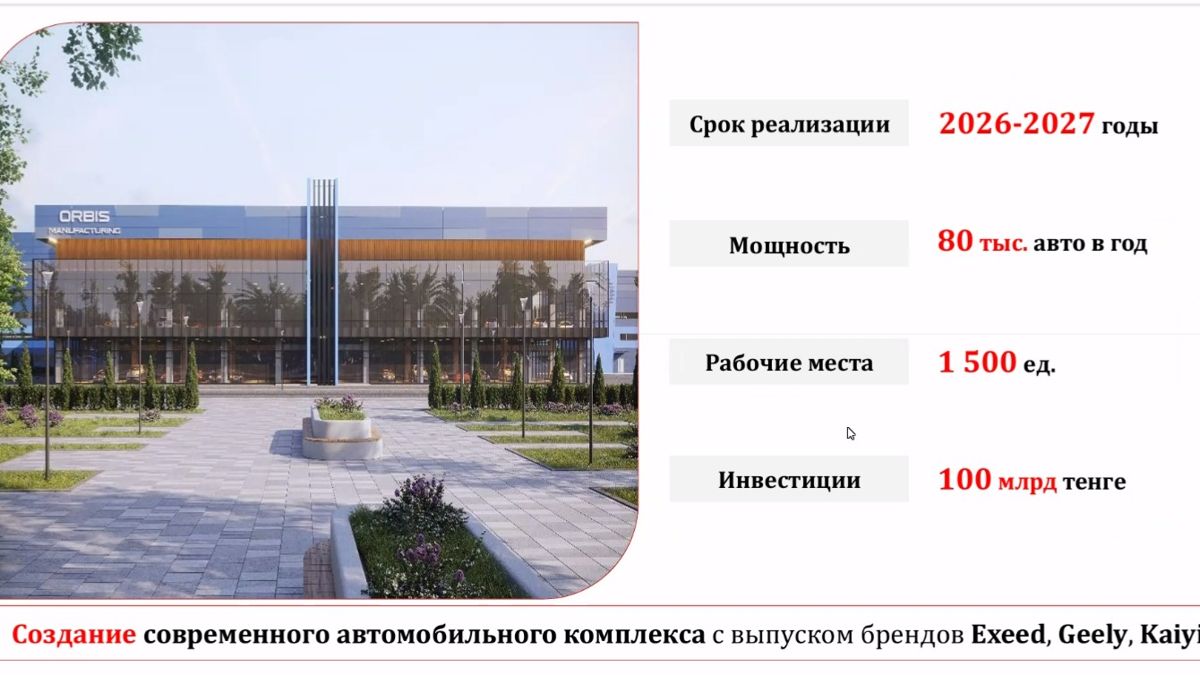 Автомобильный завод Orbis Manufacturing