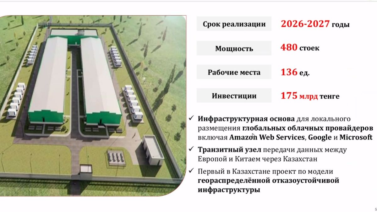 Дата-центр компании Freedom Data Centers