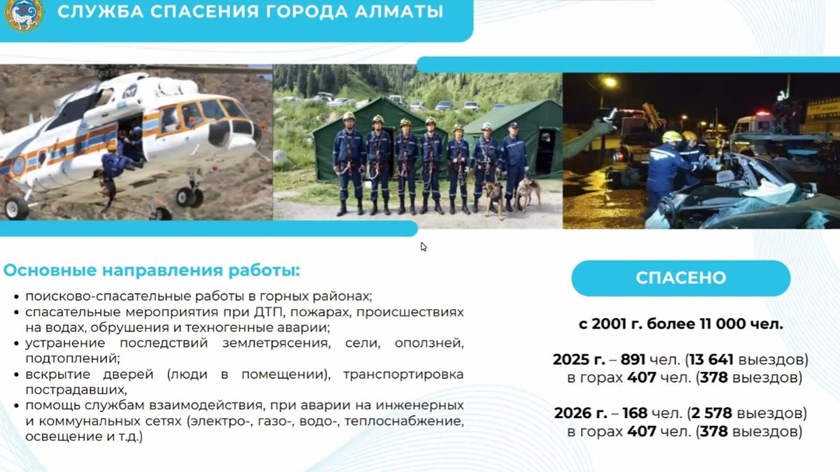 О Службе спасения города Алматы