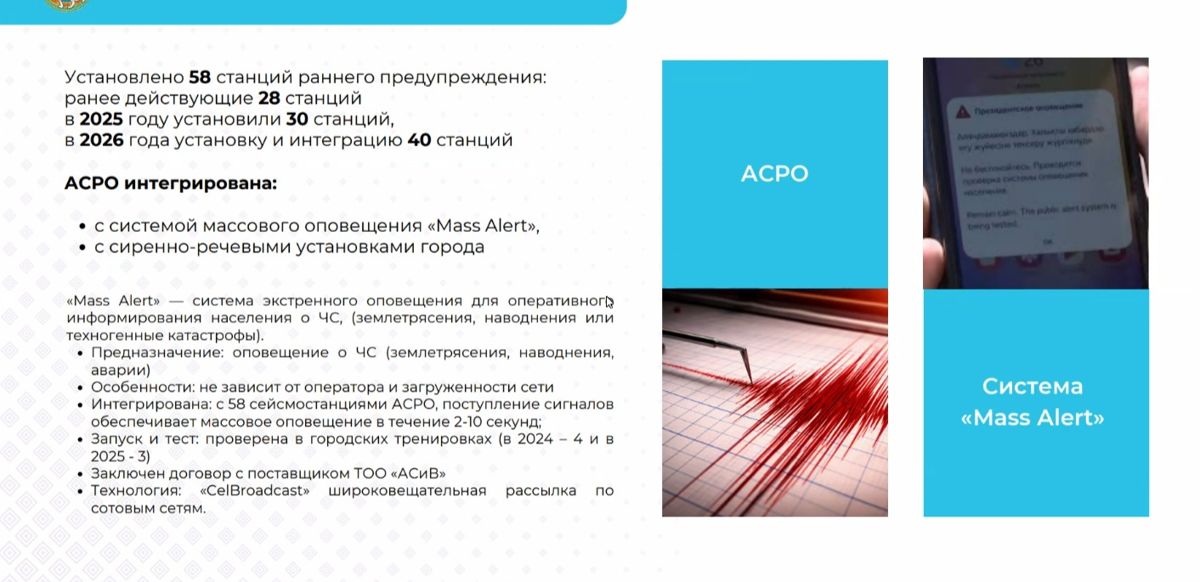 Системы раннего оповещения 