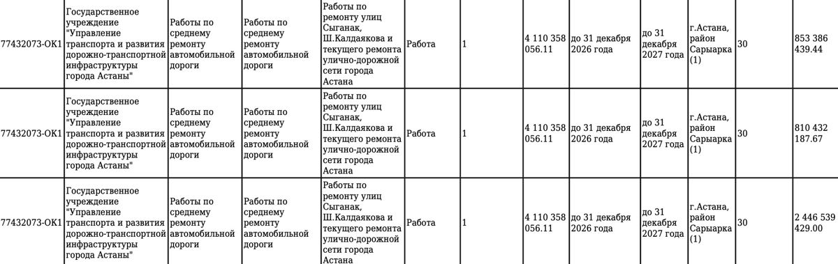 Договор