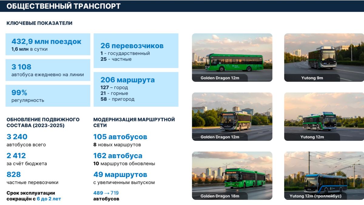 Информацию о сокращении срока эксплуатации можно найти на слайде