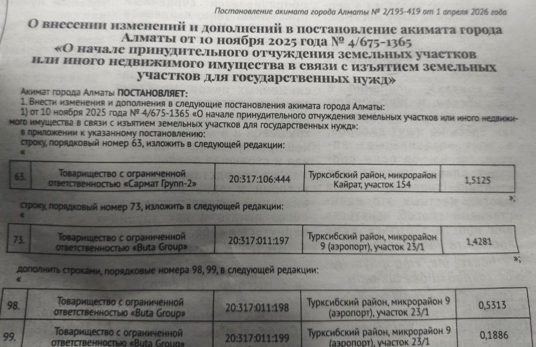 Список с изменениями о принудительном отчуждении