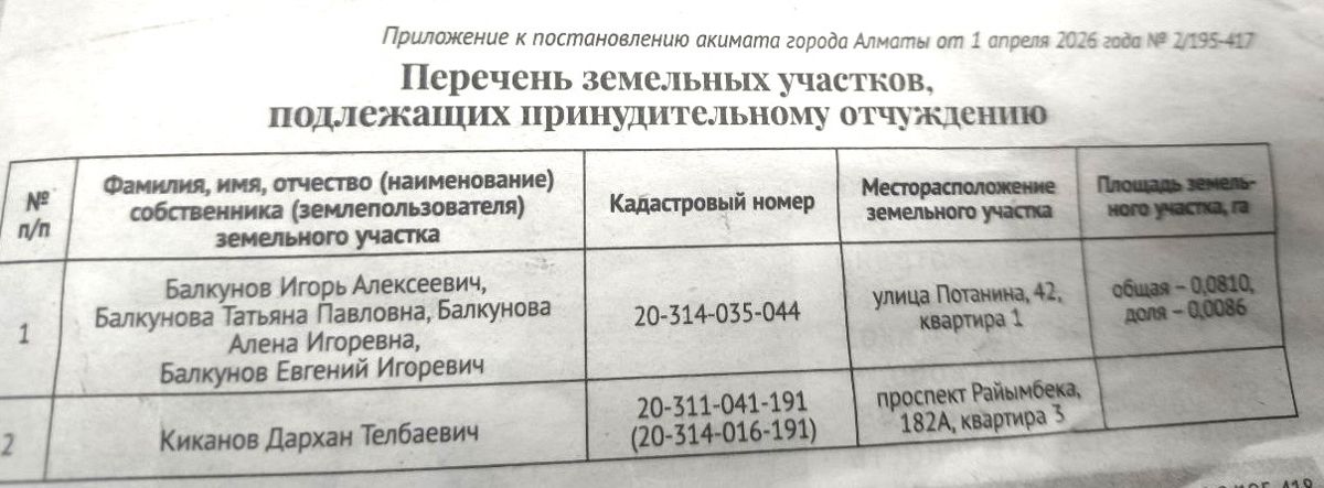 Приложение об изъятии