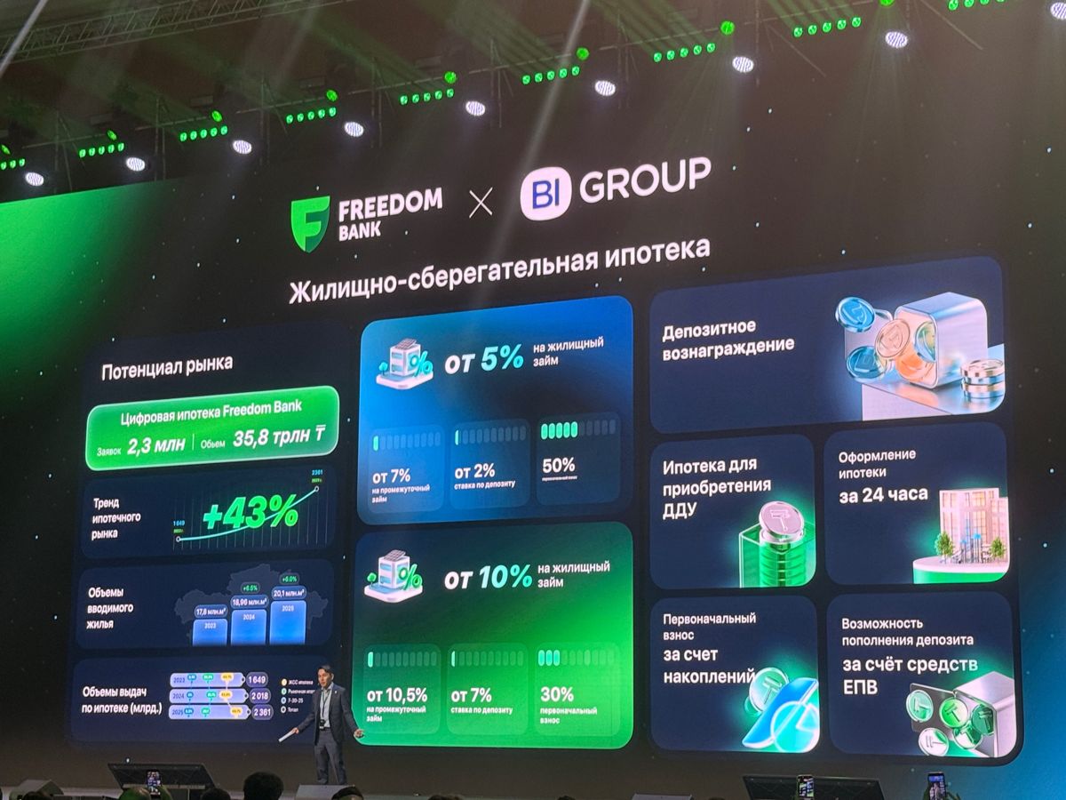 Ипотека от Freedom