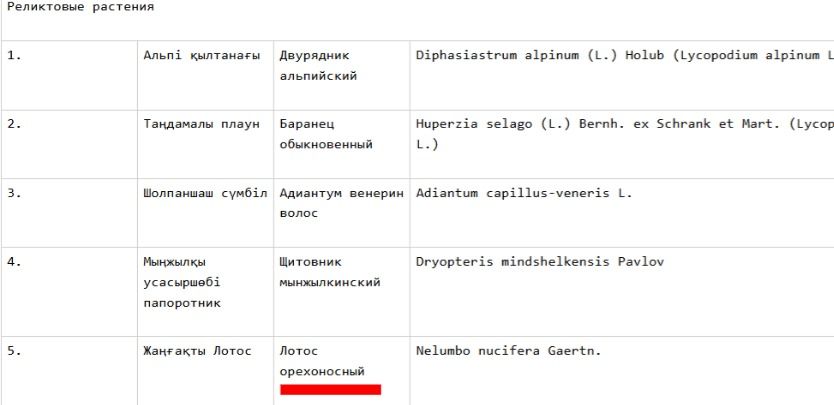 Перечень эндемичных и реликтовых растений