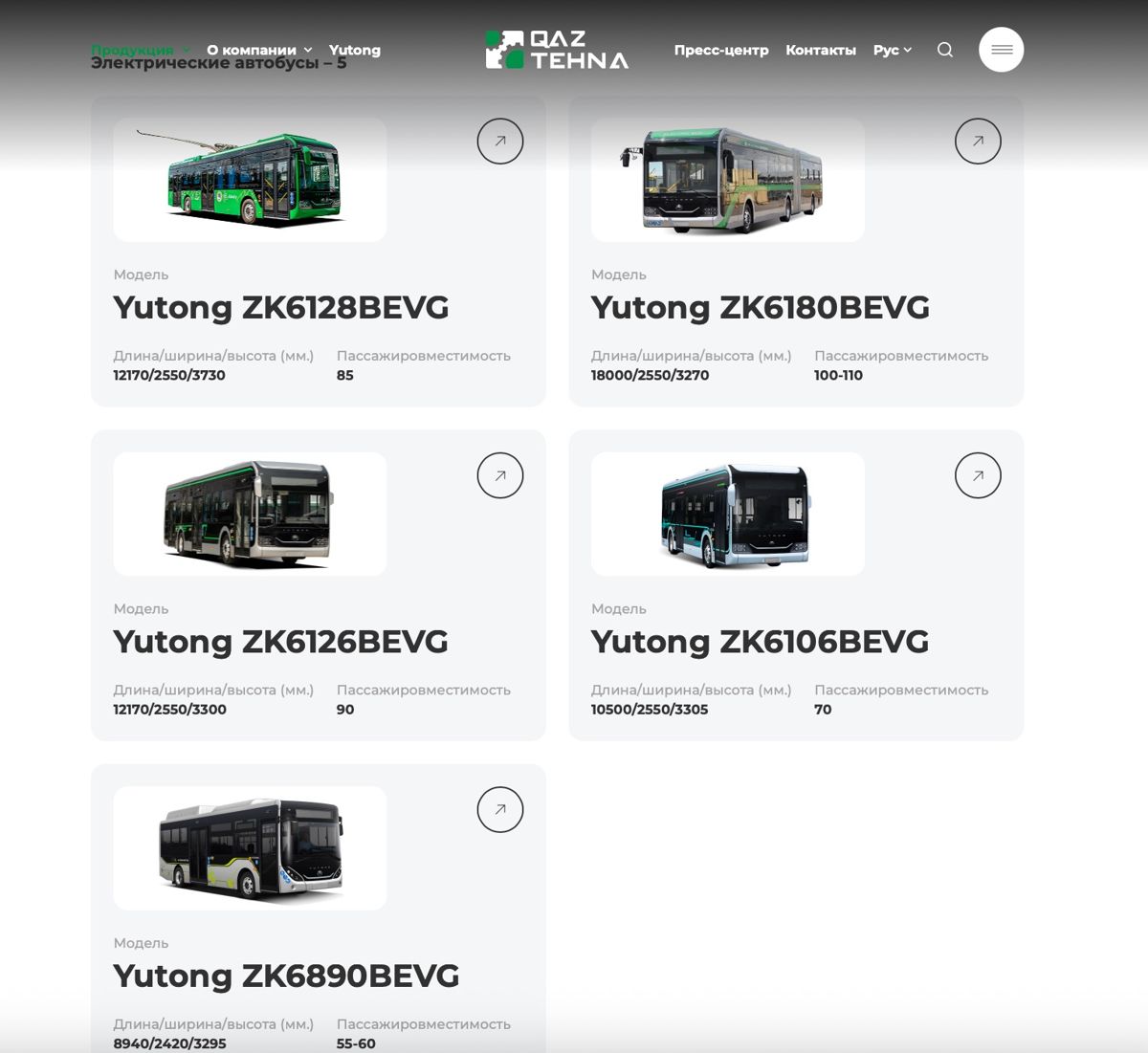 Автобусы Yutong