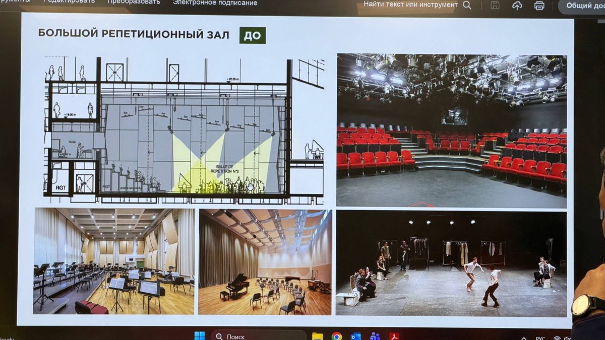 Большой репетиционный зал до 