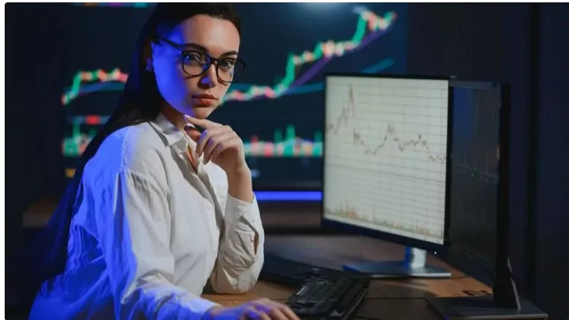 Фондовые рынки