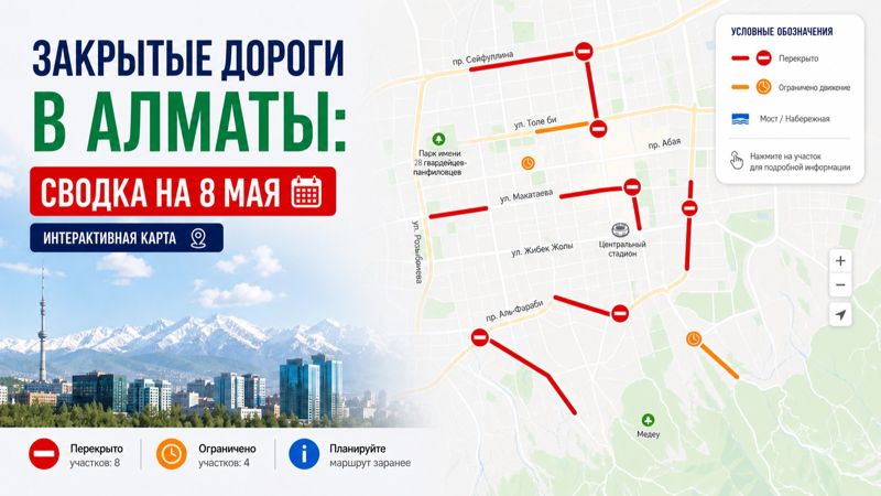 Закрытые дороги в Алматы: сводка на 8 мая. Интерактивная карта