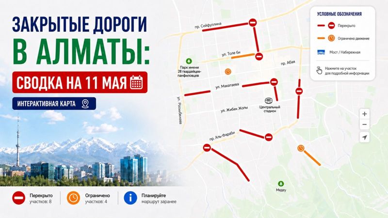 Закрытые дороги в Алматы: сводка на 11 мая. Интерактивная карта