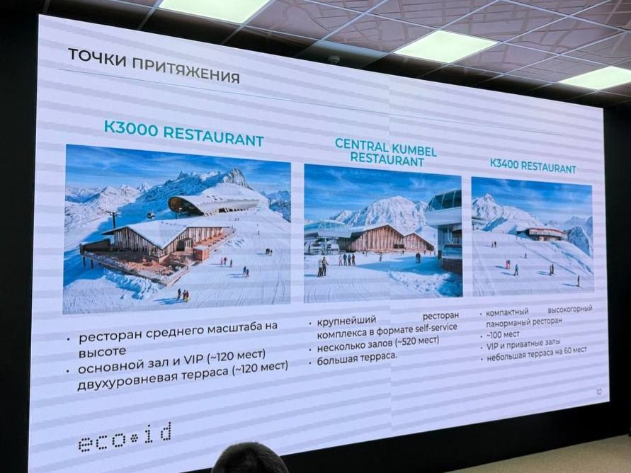 Рестораны в проекте Almaty SuperSki на Кок-Жайляу