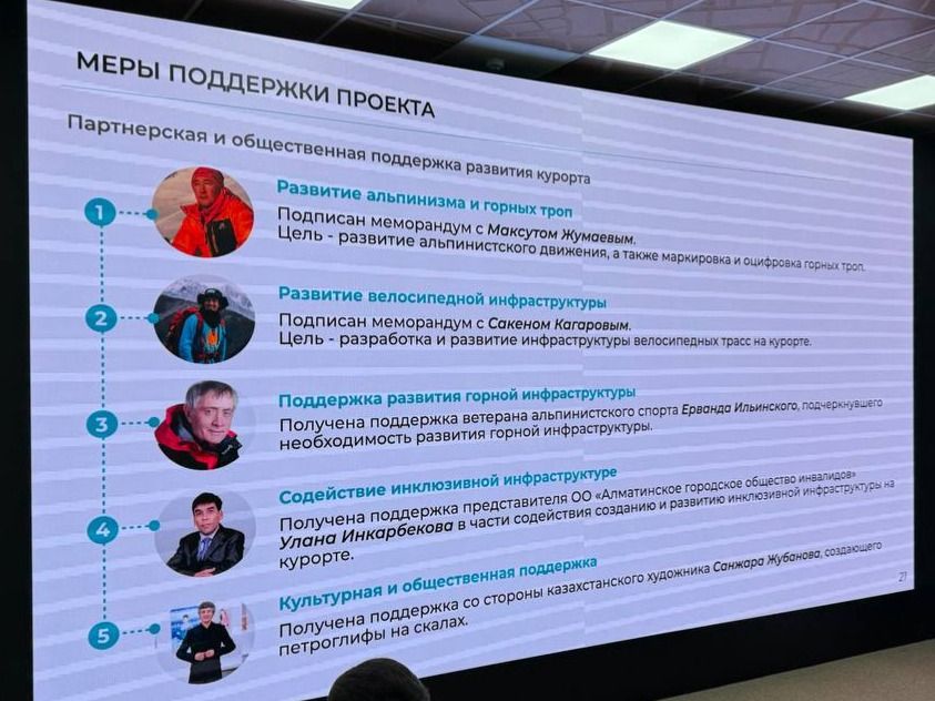 Партнёры и общественная поддержка проекта АГК