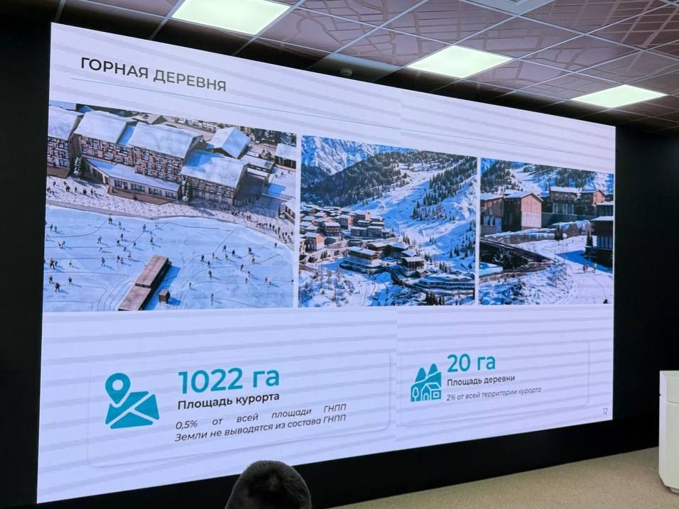 Площадь горнолыжного курорта на Кок-Жайляу составит 1022 га