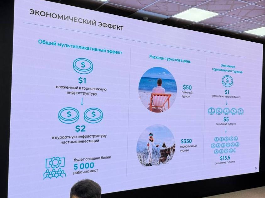 Ожидаемый экономический эффект