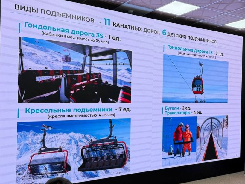 Виды подъёмников, которые планируют строить