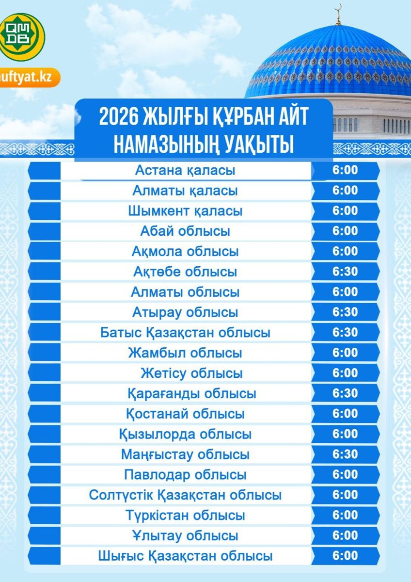 Изображение ДУМК