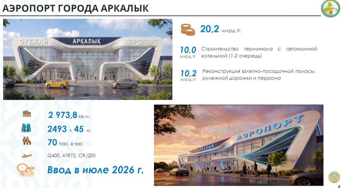 Реконструкция аэропорта Аркалыка