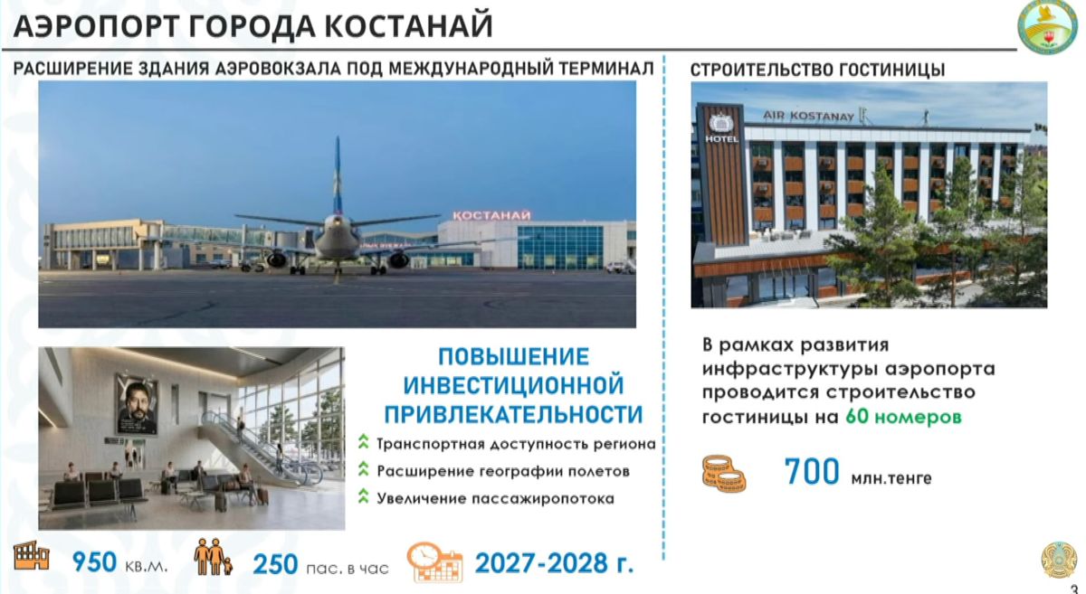 Реконструкция аэропорта Костаная