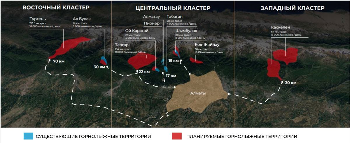 Алматинский горный кластер