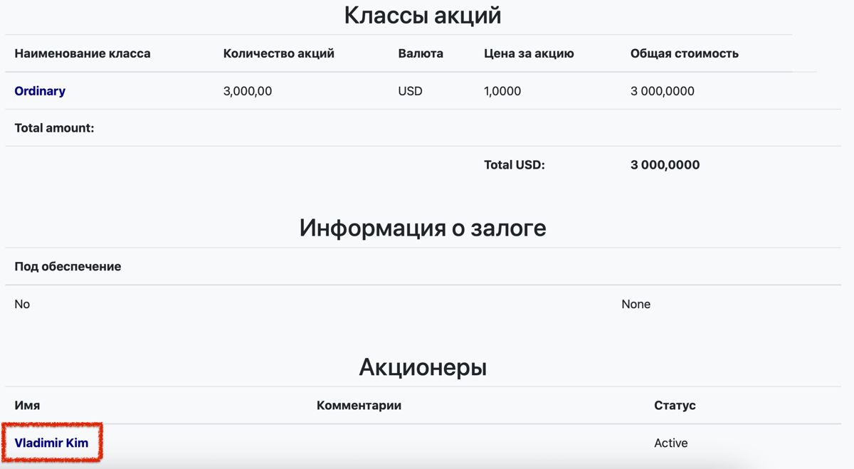 Акционер компании