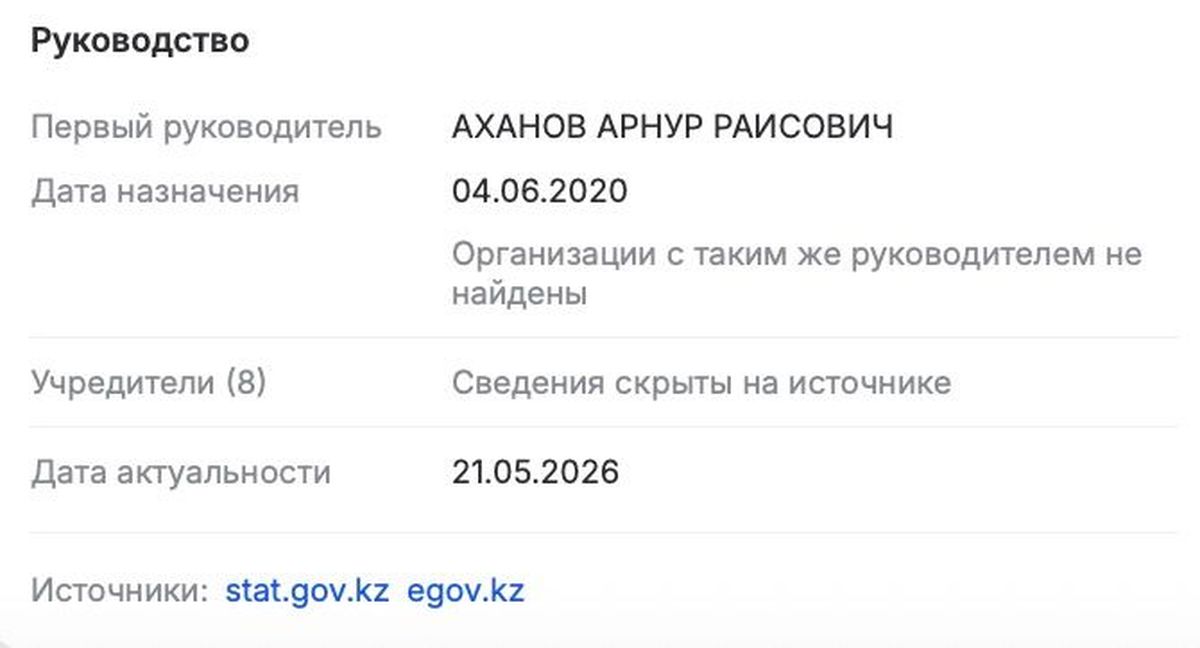 Информация об учредителях ТОО 