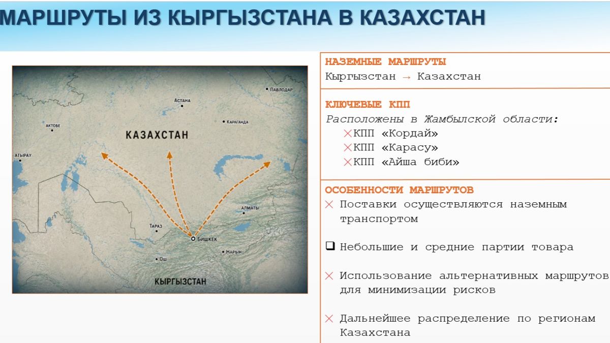 Маршрут контрабанды из Кыргызстана