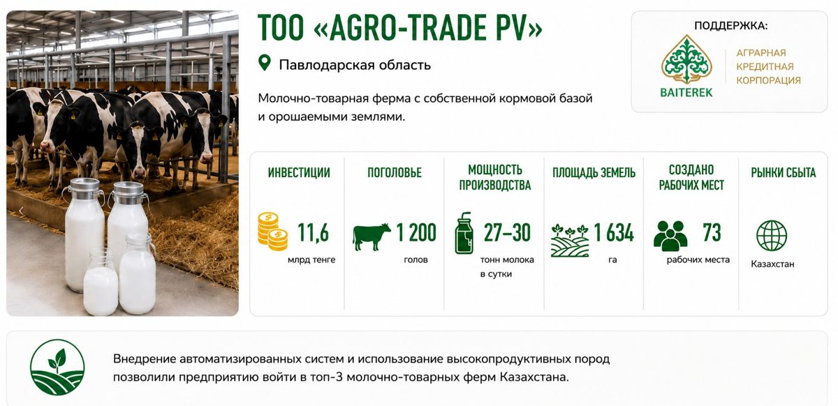 Павлодарская область