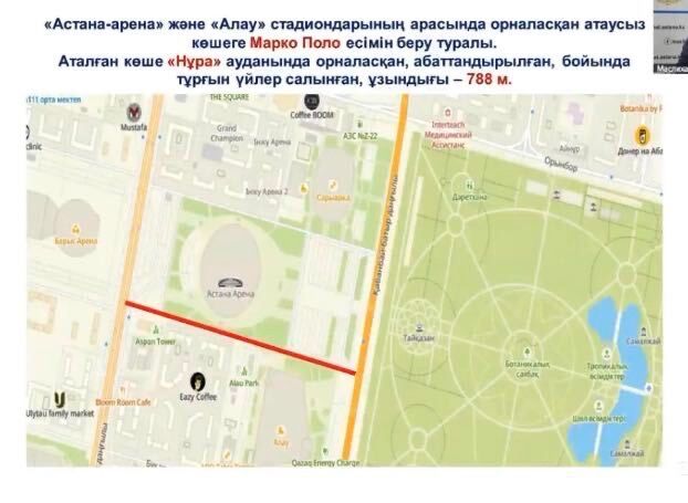 Безымянная улица в Астане