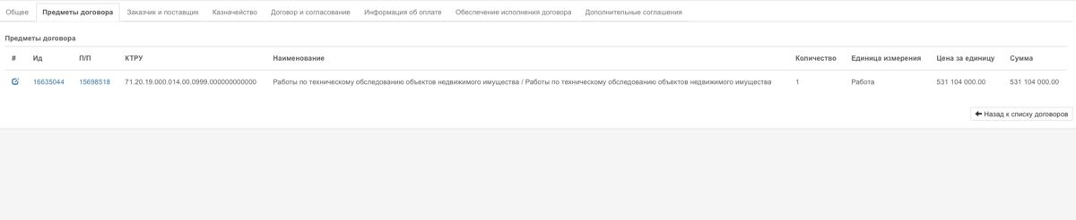 Аналогичный договор по сейсмоаудиту