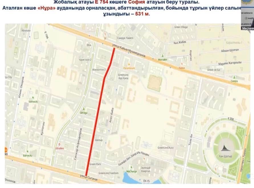 Улица E-754 в Астане