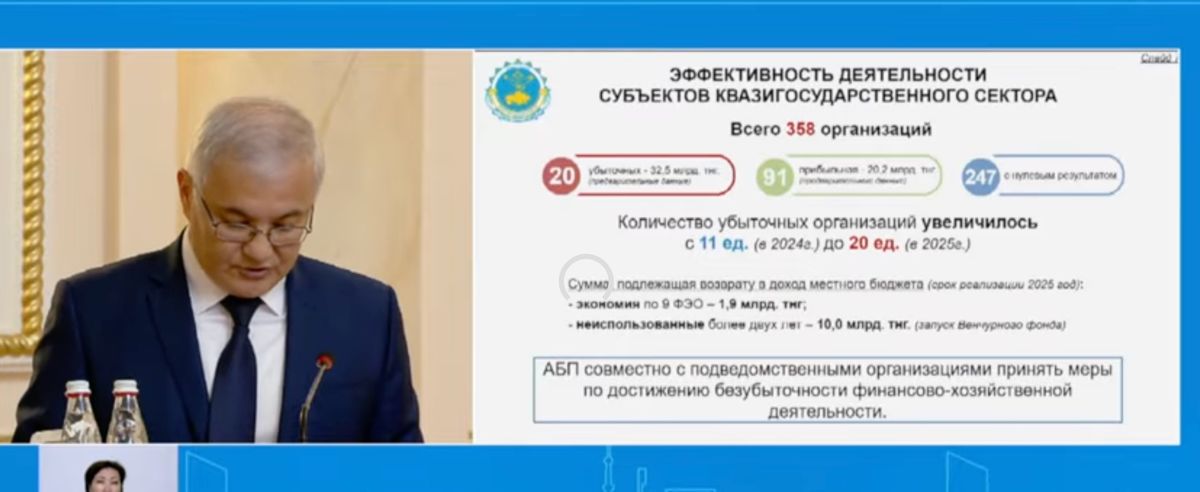 О квазигосударственных организациях