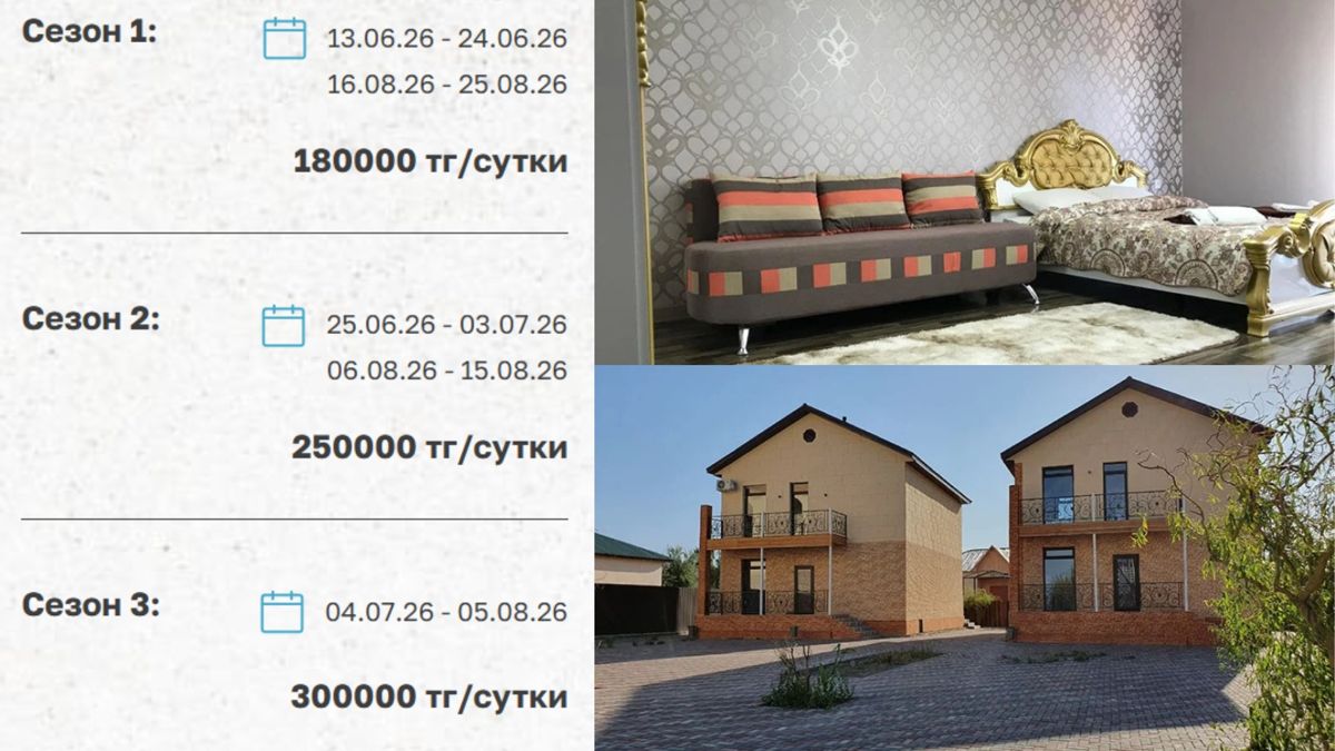 Коллаж фотографий дома и цен за аренду 
