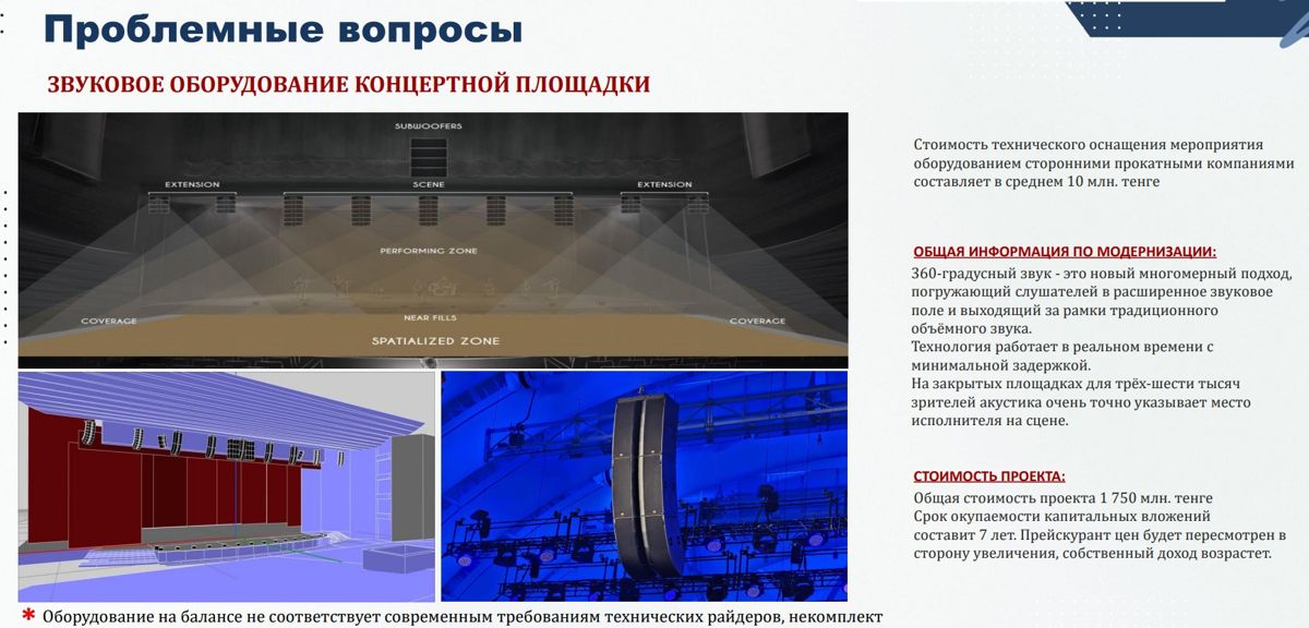 Проблема звукового оборудования