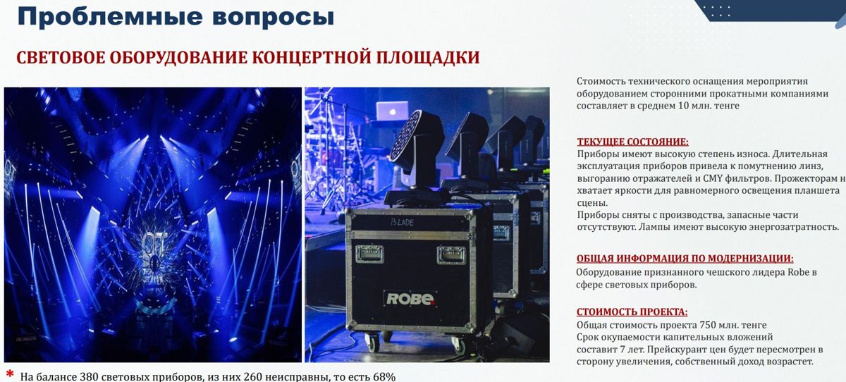 Проблема светового оборудования